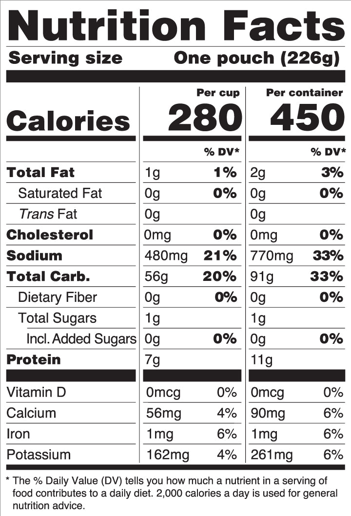 Nutritional Label
