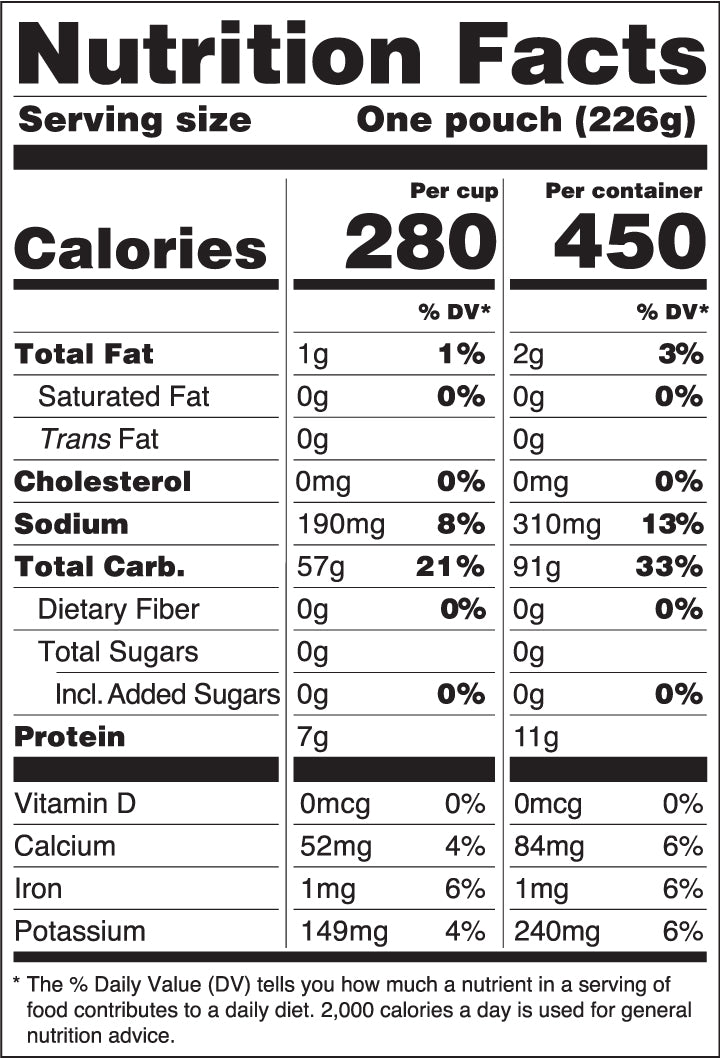 Nutritional Label