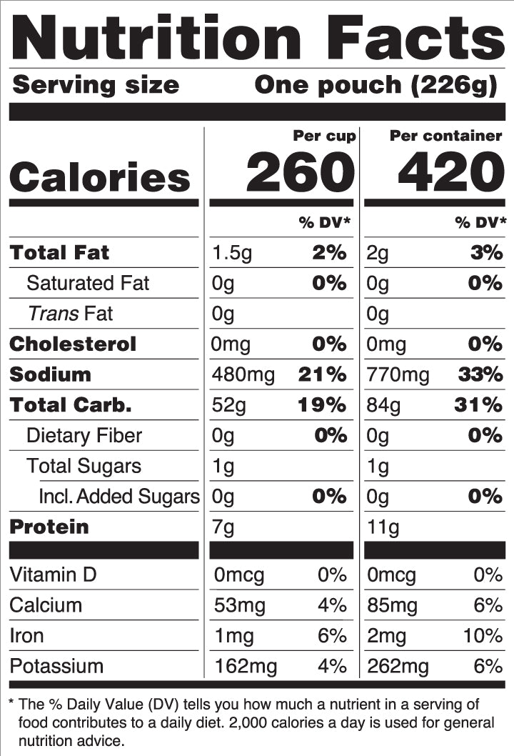 Nutritional Label